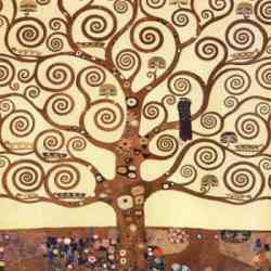 Secessione Viennese - Gustav Klimt