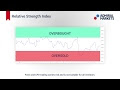 Forex Swing Trading For Beginners