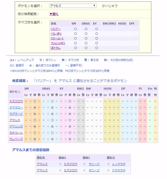 最も選択された Bw2 タマゴ かわいいポケモン
