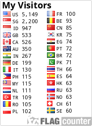 free counters