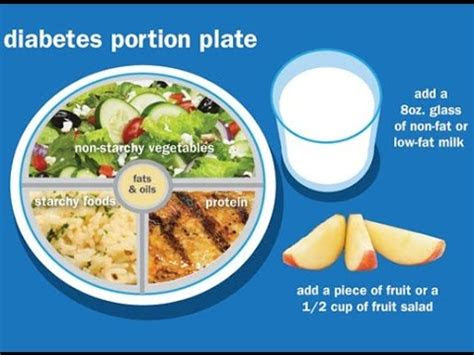diabetes diet plan  type  diabetes youtube