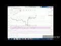 Day Trading Bitcoin On Webull - WEBULL DAY TRADING $UAVS & $WKHS - YouTube - Webull offers better charts & level 2 quotes than competitors like robinhood.