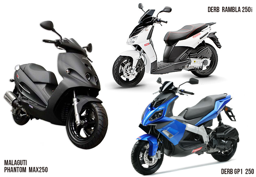 125ccサイズの250ccスクーター出ないかな バイク