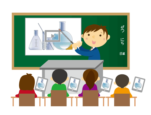 モバイル タブレットで学ぶ 教育の現場に Ict導入 活用しませんか サービス紹介 スマートフォン オフィスインフラ Kosモバイル株式会社