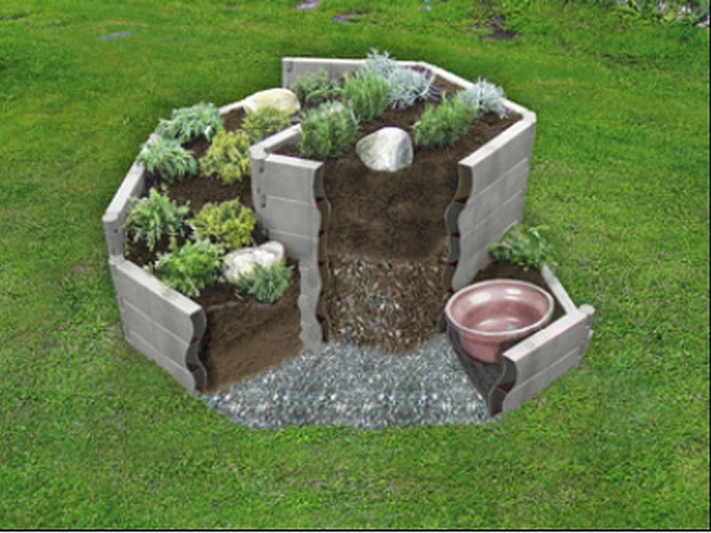 Recycled Raised Garden Bed - RaisedBed