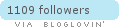 Follow on Bloglovin