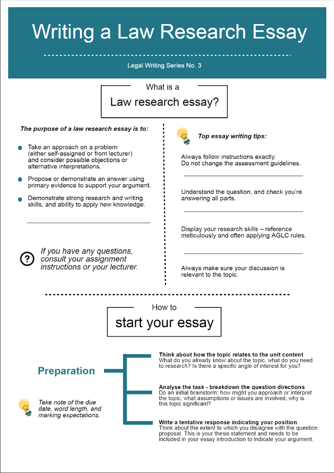 Writing legal essays - Law Research & writing skills ...