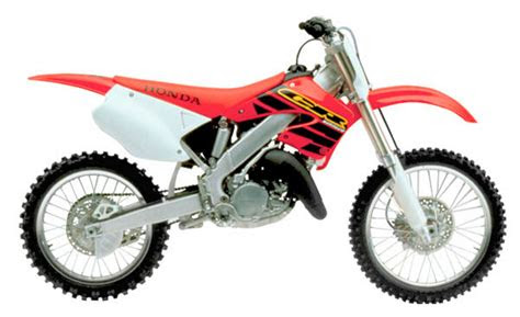 dirt bike  sale buying pitbikes  riders