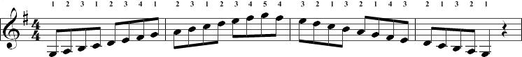 g scale notes