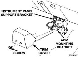 my airbag light is on