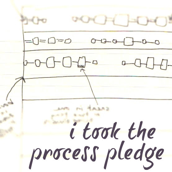 The Process Pledge