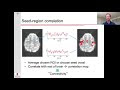 Seed region brain 201338