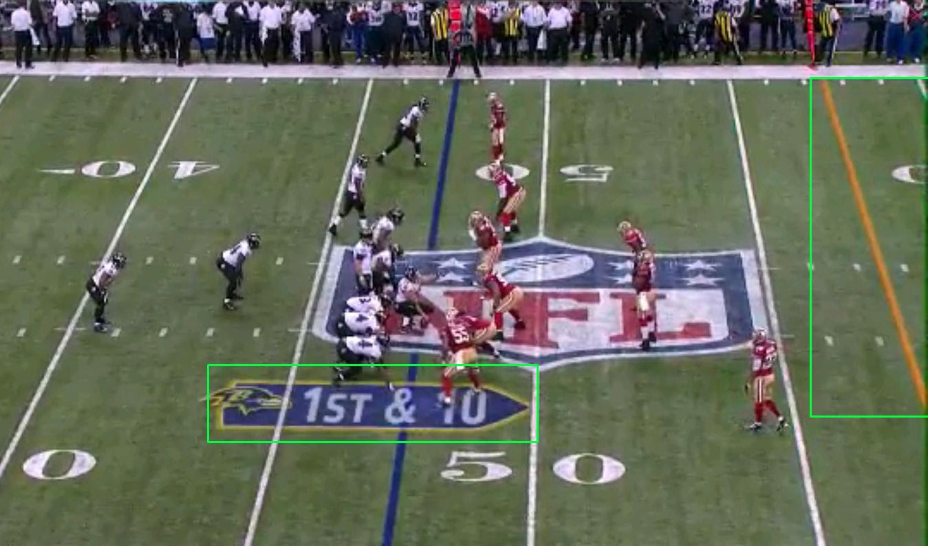 ELI5: How do they superimpose images onto the field during an American