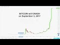 Is Bitcoin Going To Crash / Bitcoin is going to ZERO meme - YouTube - 3 bitcoin doubters think it will crash: