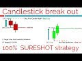 Candlestick Patterns For Day Trading Forex