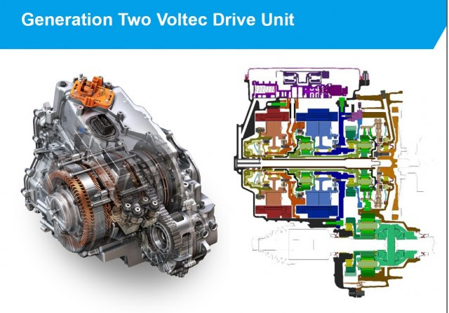 2016 Chevrolet Volt plug-in hybrid - details of Voltec drivetrain from SAE presentations, Feb 2015