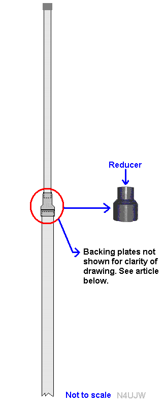 A.S. SAT 38902 Antenna mast extension Steel Suitable for pole Ø (max.): 60  mm Pole spacing: 0 cm Product size (Ø): 38 mm | Conrad.com