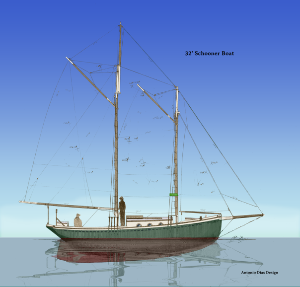 Sailing Canoe Plans PDF pontoon boat plans aluminum Plans 