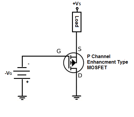 Depletion mosfet diagram