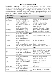 13+ Contoh Kata Bilangan, Koleksi Kata Baru!