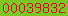blogger analytics
