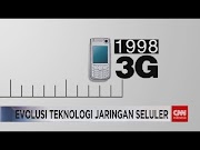 Most Wanted Evolusi Teknologi Jaringan Seluler, paling dicari!