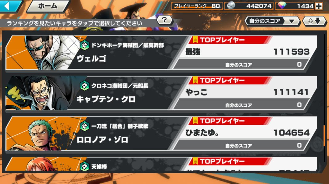 バウンティラッシュ 最強キャラランキング たかブログ