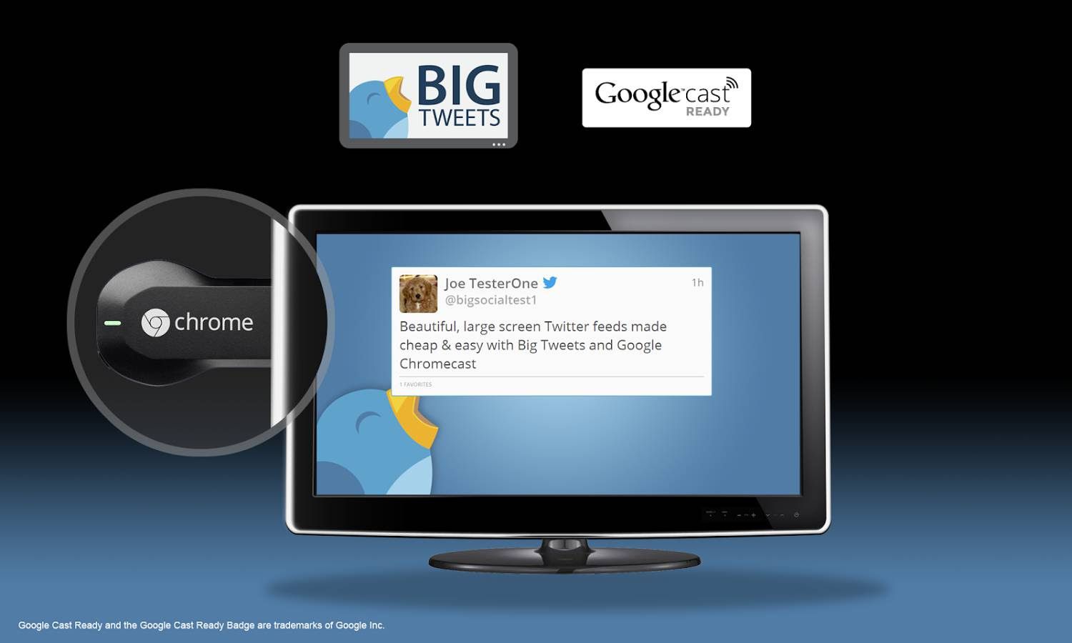 Big Tweets