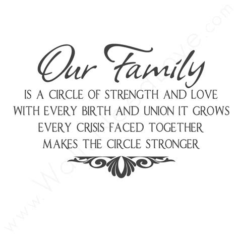 famous quotes  family strength quotesgram