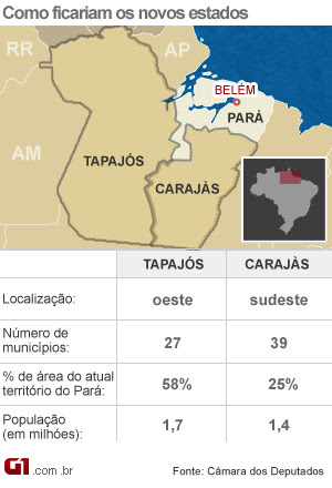 Pará Corrigido (Foto: Arte/G1)