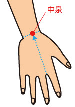 よだれつわり 唾液過多 つわり 妊娠悪阻 妊娠初期 妊娠中のトラブル プレママ 妊娠 出産応援サイト 電子母子手帳 Babys