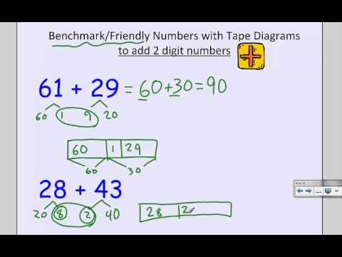 2nd Grade Friendly Numbers w_ Tape Diagram Addition and Subtraction ...