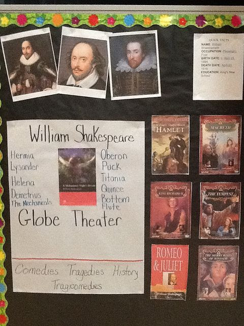 Image result for A unit is a collection of lessons