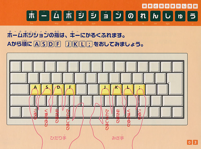タイピング練習 指の動かし方