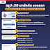 ม.33 เงินเข้าวันไหน / สรุปไทม์ไลน์ 'ม.33 เรารักกัน' เงื่อนไขลงทะเบียน, เงินเข้า ... / May 06, 2021 · เราชนะรอบ 3 ลงทะเบียนวันไหน คำถามยอดฮิต หลังครม.