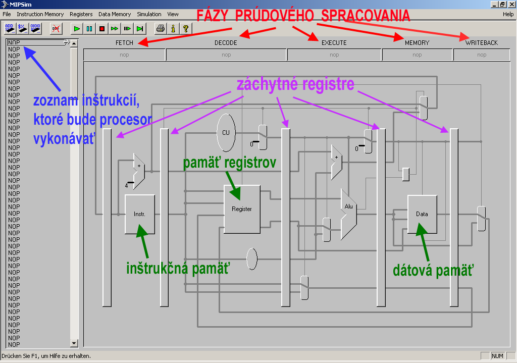 mipsim