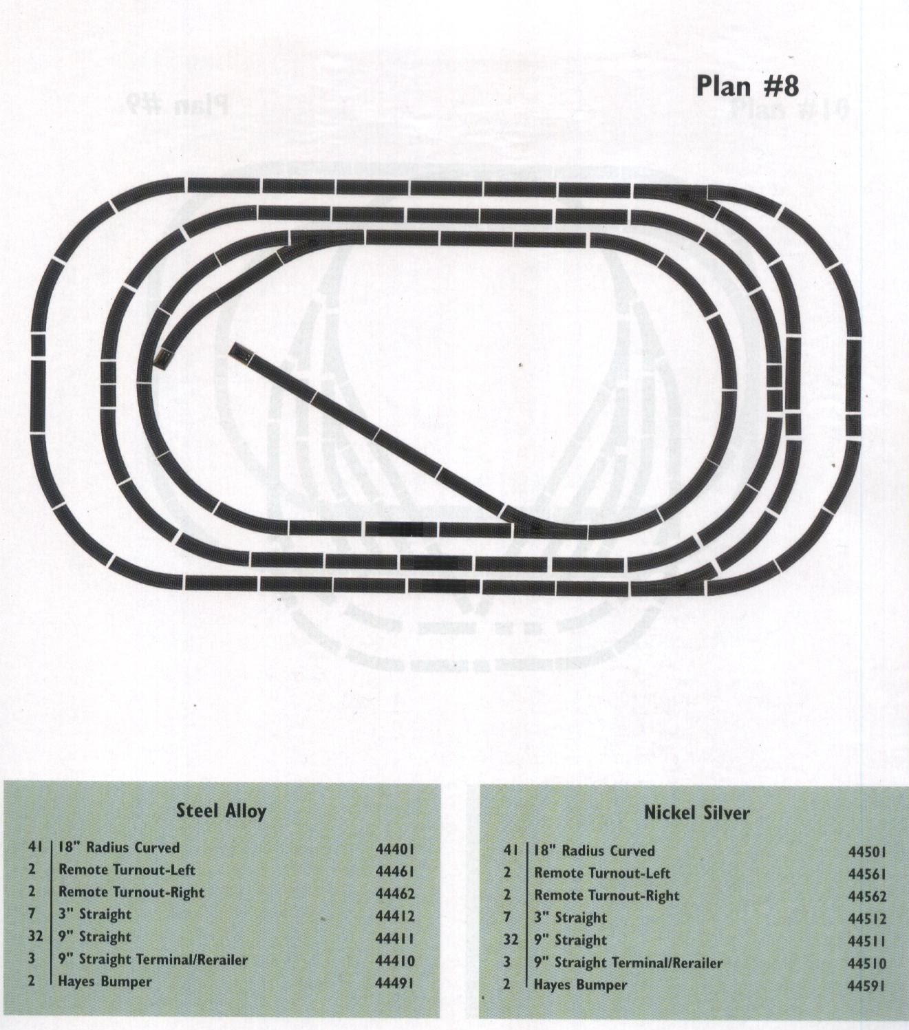 bachmann ez track layout plans car pictures ho model railroad track 