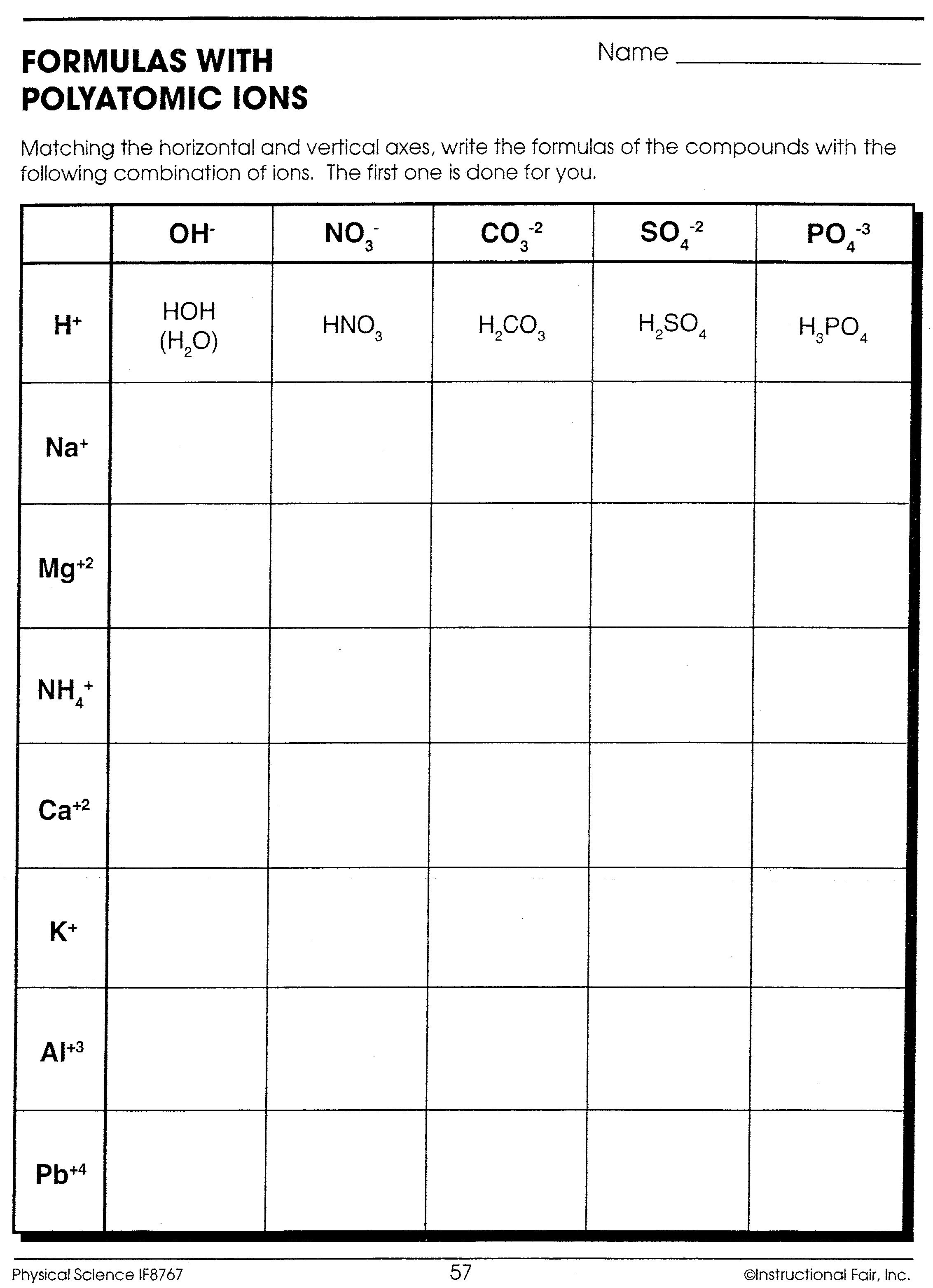 Polyatomic ionic formulas worksheet answers