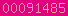 blogger analytics