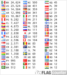 free counters