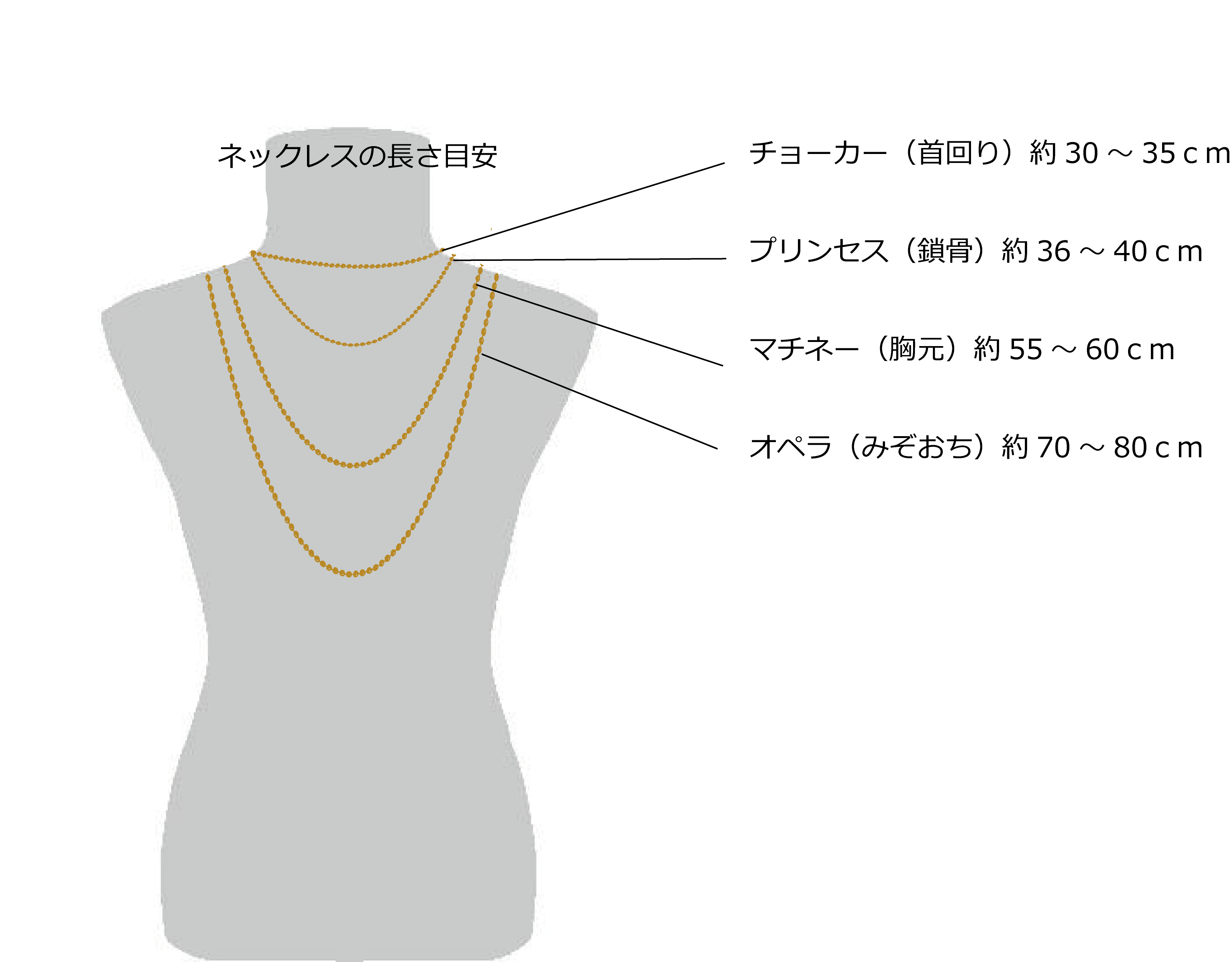 ハンドメイドで知っておきたい アクセサリーの長さの目安 P ハンドメイドアクセサリー