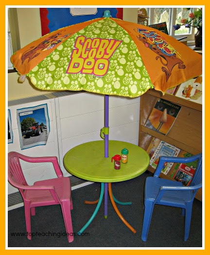Summer vocabulary ideas for pre school and kindergarten kids