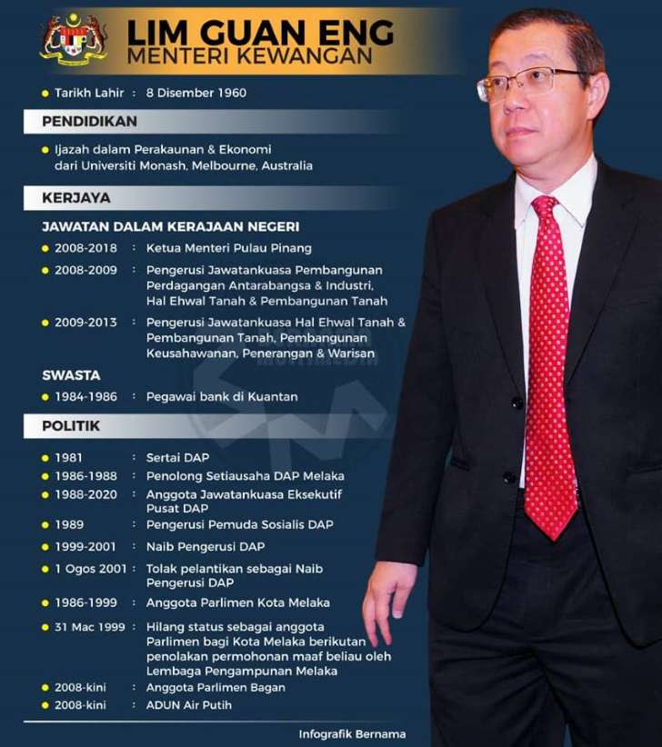 SENARAI MENTERI KABINET MALAYSIA 2018 | MukaBuku Viral
