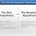 Marketing Research Hypothesis Examples - Hypothesis in Mass Communication Research Method - Mass ... - The new packaging pattern has resulted in increase in sales and profits.