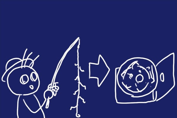 釣りの仕掛けを保管する方法 きれいに収納すれば再利用できて懐に優しいね 長い仕掛けは まきまきシート 小 Cdサイズで使いやすいよ