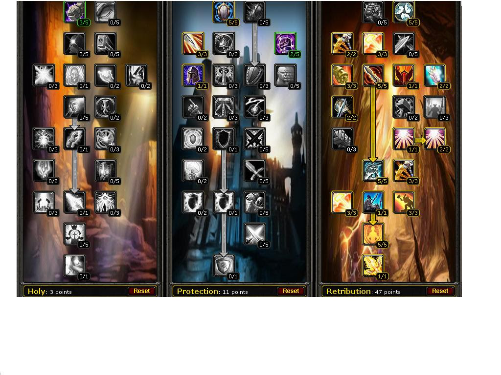 Retribution Paladin