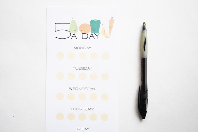 5 a Day Checklist
