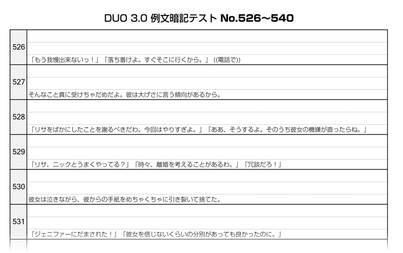 Inside Stomach 学習教材 Duo 3 0 例文暗記テスト