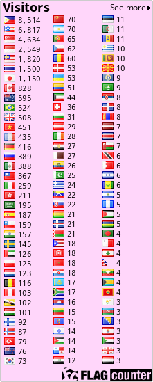 free counters
