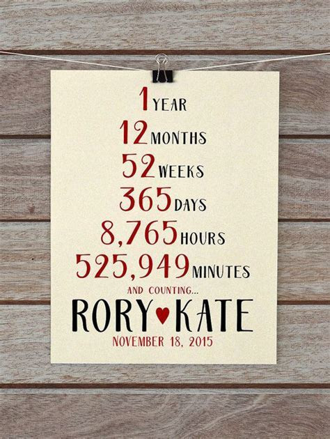 1 Year Anniversary Present, First Year Paper Wedding  